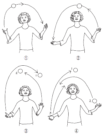 How to juggle